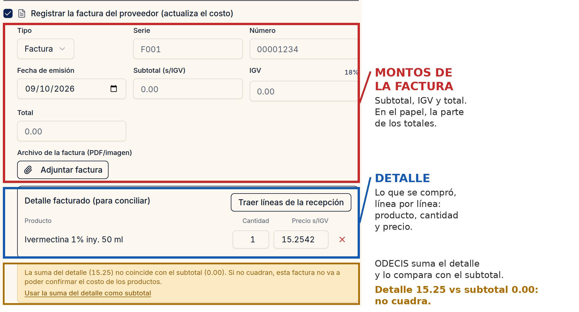 Los montos de la factura (subtotal, IGV y total) y su detalle línea por línea. Aquí el detalle suma 15.25 y el subtotal está en 0.00: no cuadra.