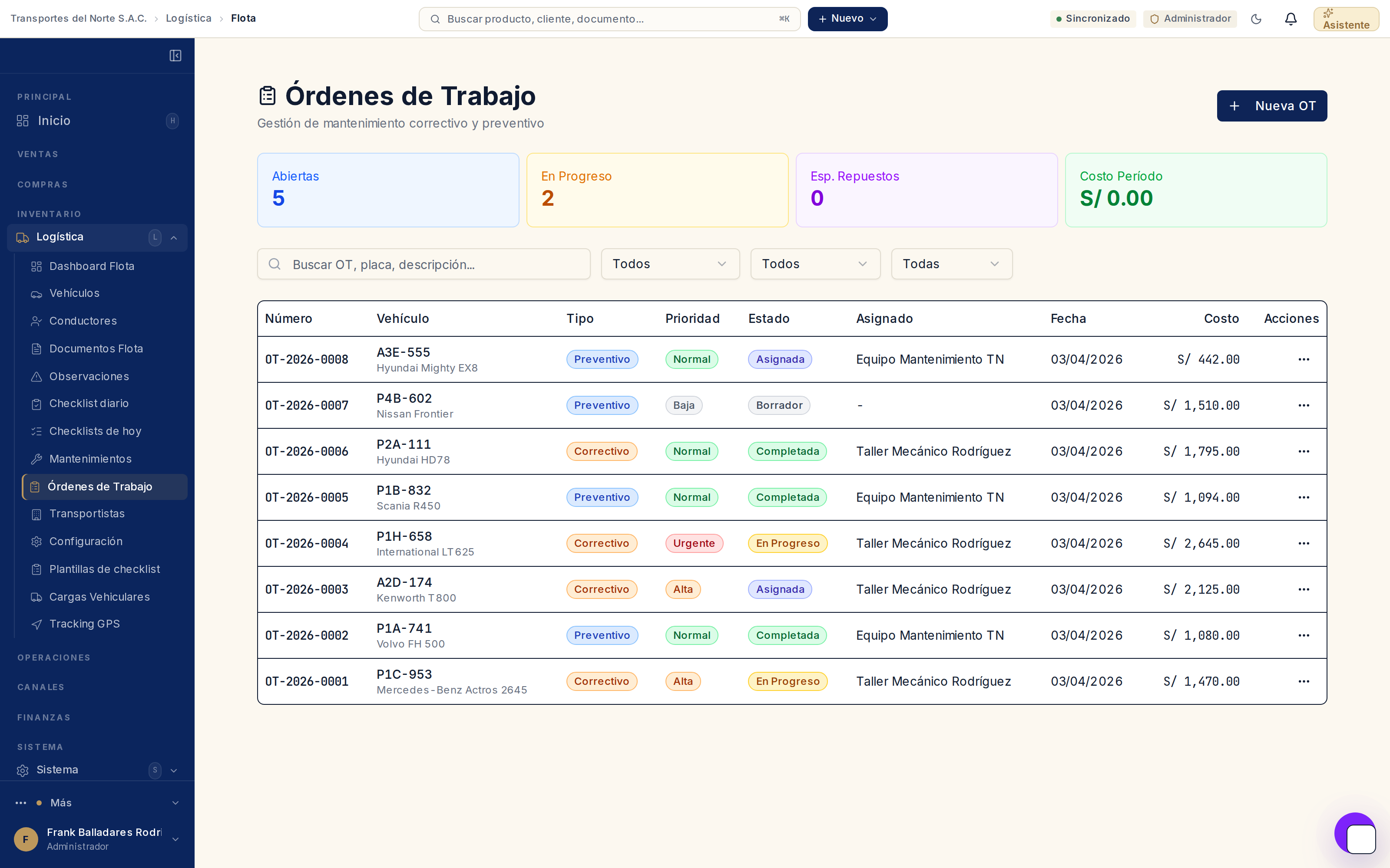 Órdenes de trabajo: los contadores de abiertas, en progreso, esperando repuestos y costo del período, y la tabla con número, vehículo, tipo, prioridad, estado, asignado y costo.
