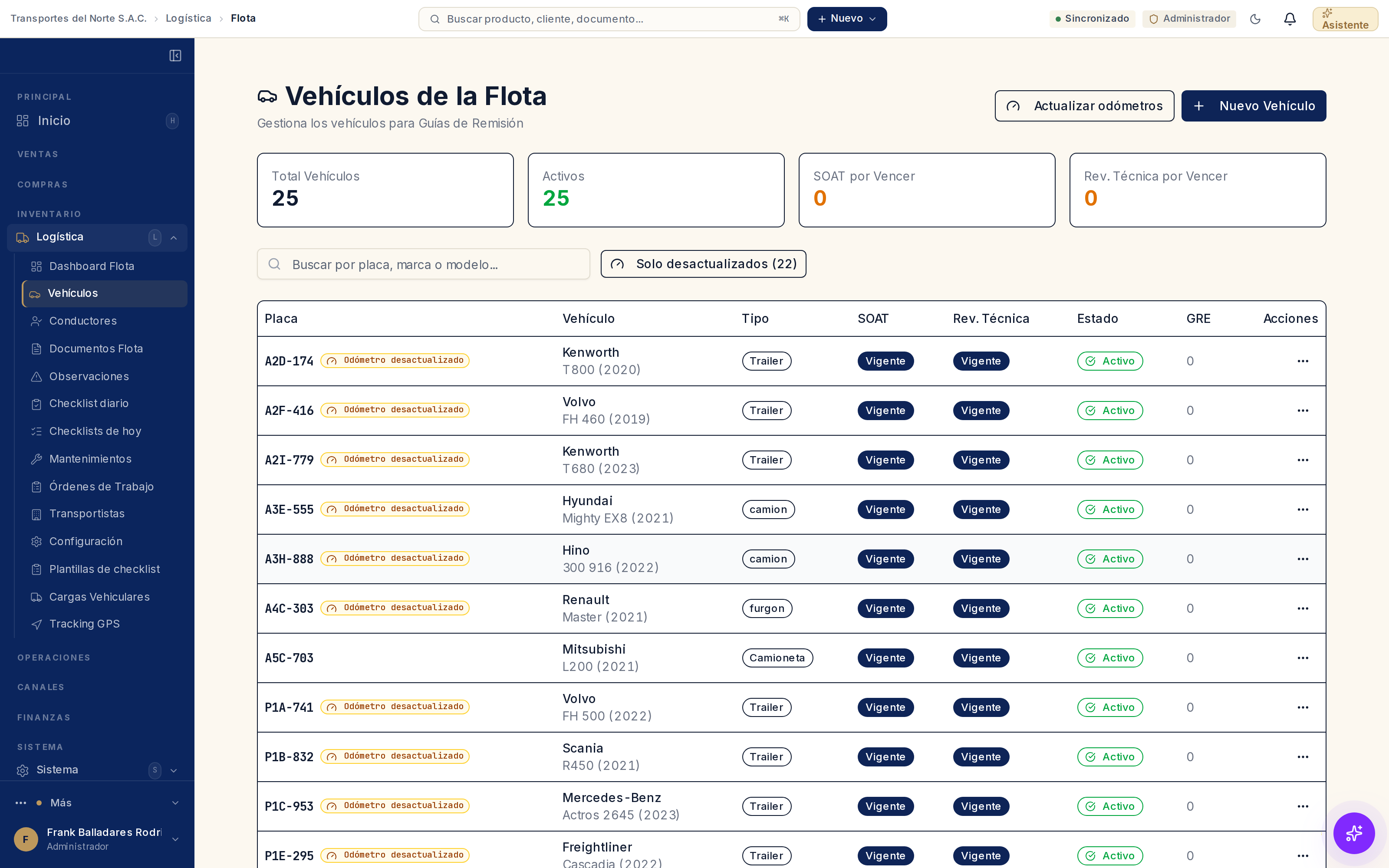 Lista de vehículos: los indicadores de total, activos, SOAT por vencer y revisión técnica por vencer, y la tabla con placa, marca y modelo, tipo, estado de SOAT y revisión técnica, y estado del vehículo.